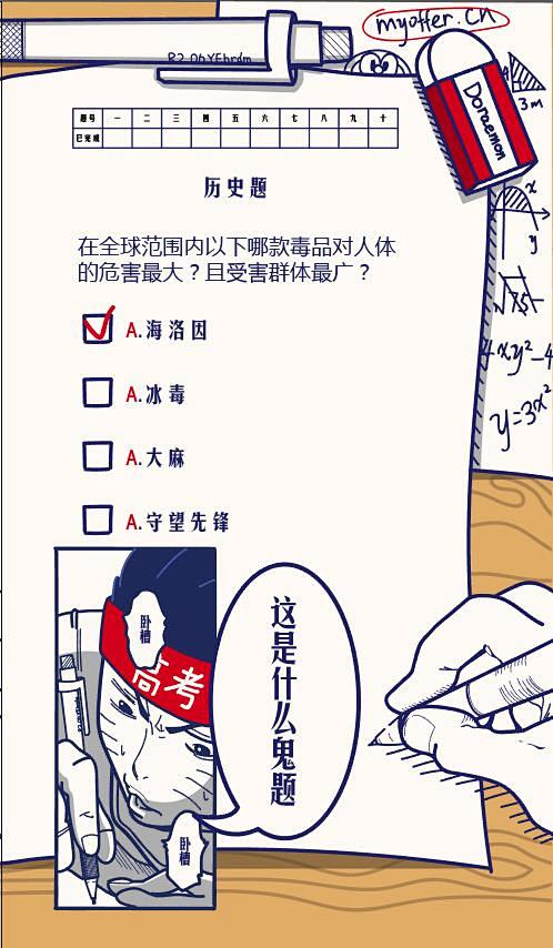 CYH-WIN采集到H5