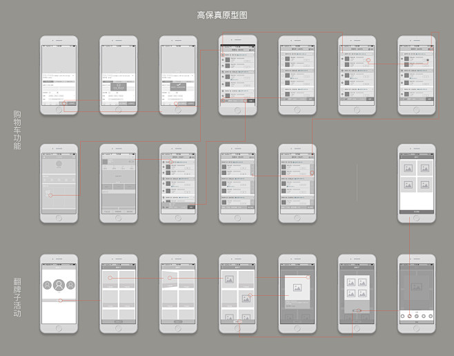 习作联想商城高保真原型图