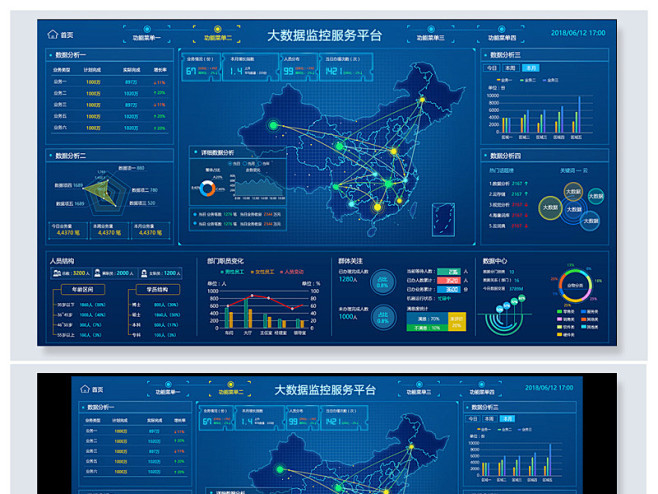 大屏监控