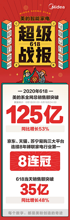 xjwq3yghjwgsi采集到计时