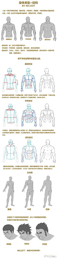 NA/NA采集到人体