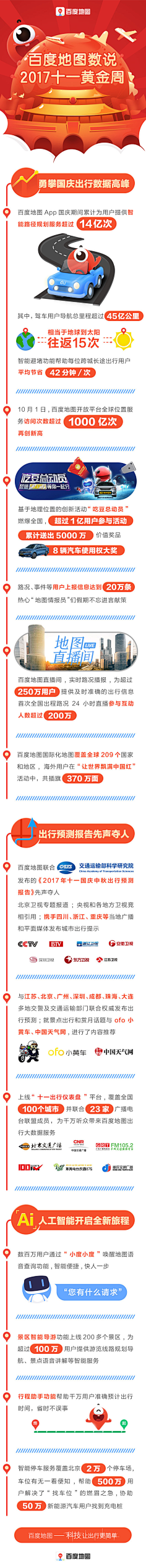 兰Lancy采集到国庆