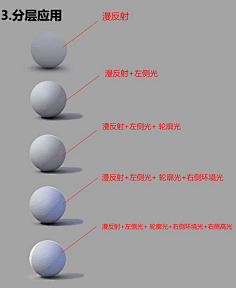小学生阿童采集到J__________基础知识