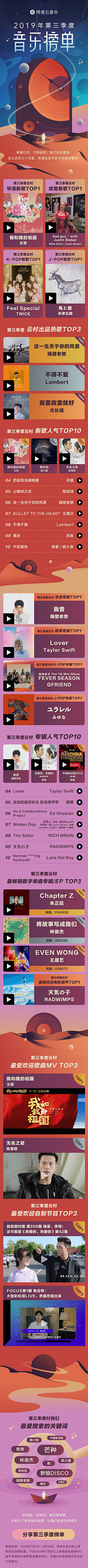 是个圆呀采集到音乐专题
