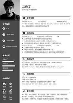 黄小粥采集到爱好排版