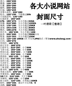 柠下戚度采集到【教程】女频手机