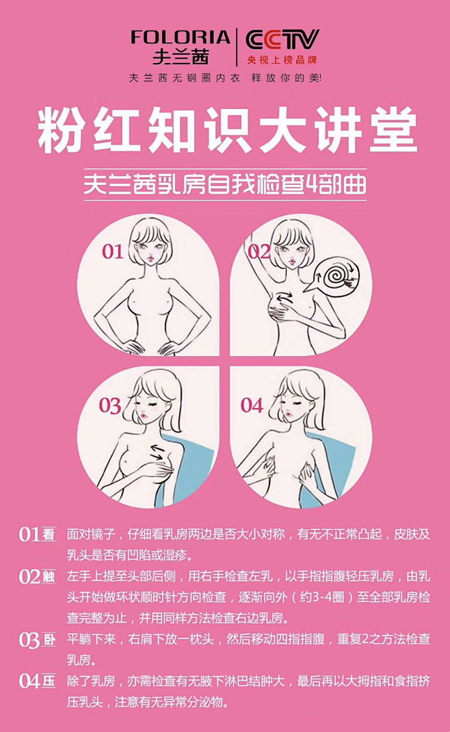 乳房知识