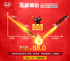 方子麟采集到店招,关联,侧边栏