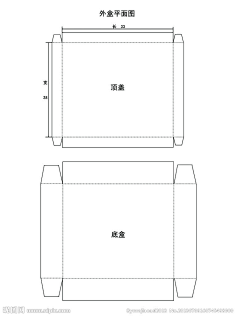 包裝盒展開圖