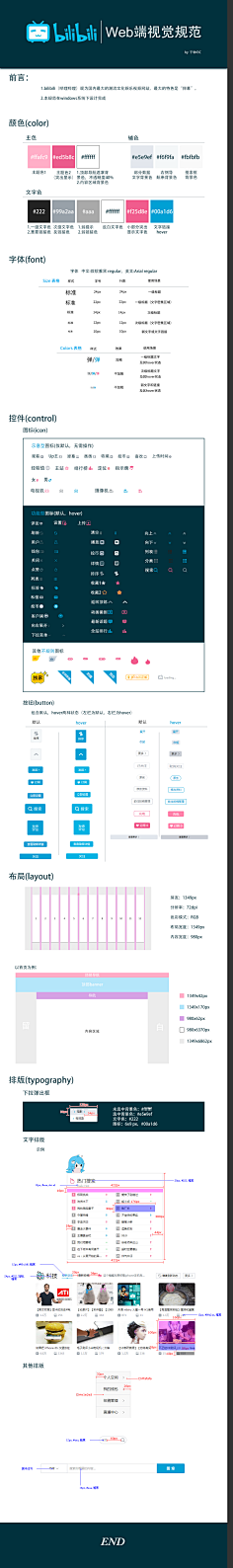 呼啦啦满天飞采集到APP/Web-设计规范(学习)