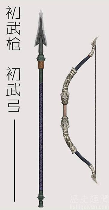 天涯明月刀兵器库神威图历史趣闻网