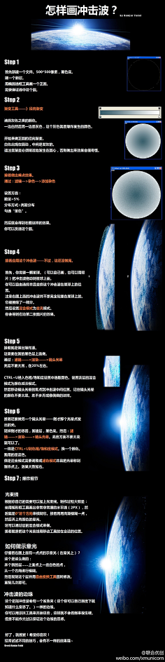 木乙采集到教程