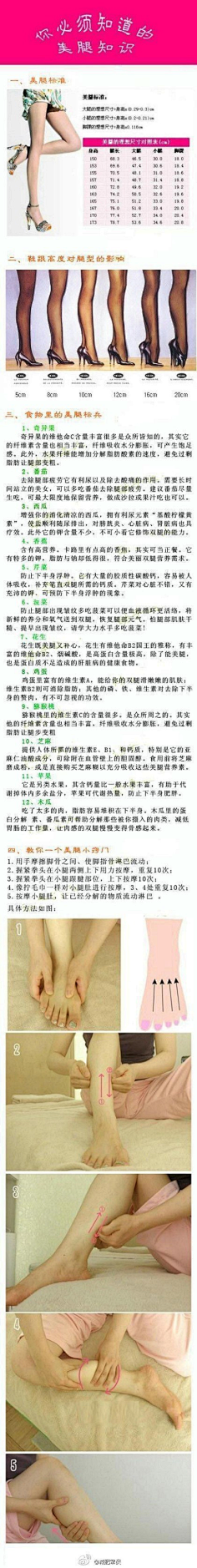 爱花妞采集到实用百科小窍门