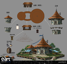 艺数绘采集到【艺数绘学生作品(场景)】