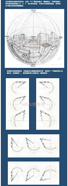 晟逸采集到素描临摹