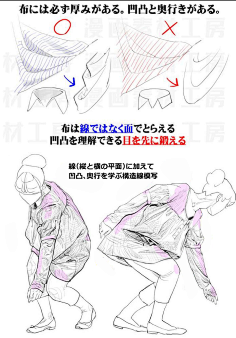 漫画素材工房 花瓣网 陪你做生活的设计师 方 漫画素材工房manga Materials