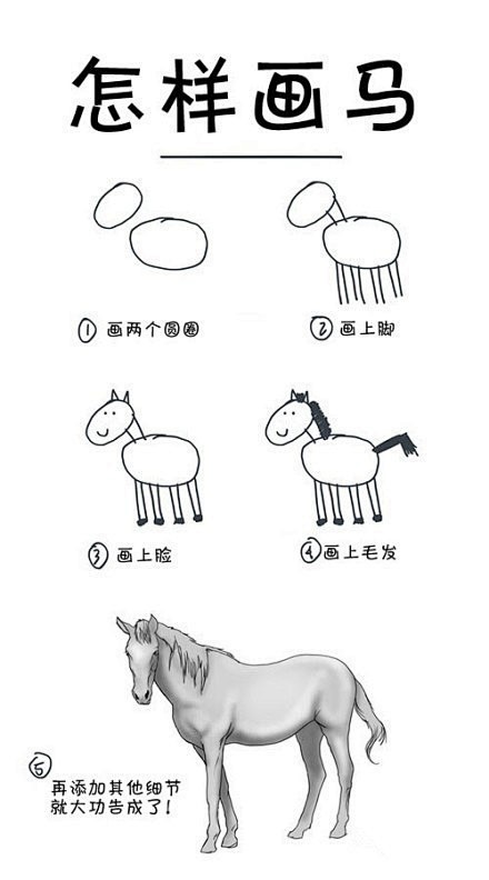 快速画马的方法图片