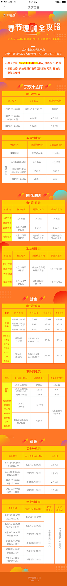 Sunshine加加林采集到橙色背景