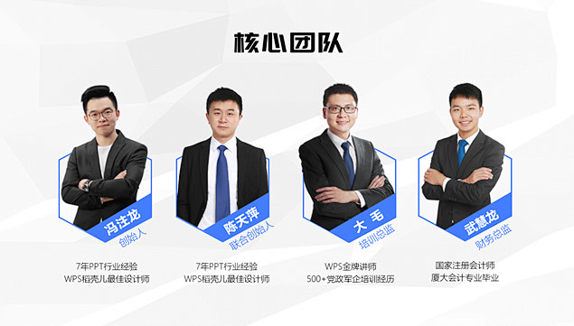 29种排版方案公司团队核心人物介绍ppt图表ppt图表51ppt模板网