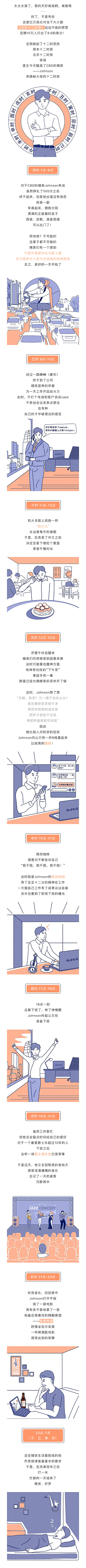 一个像素点采集到简历作品集