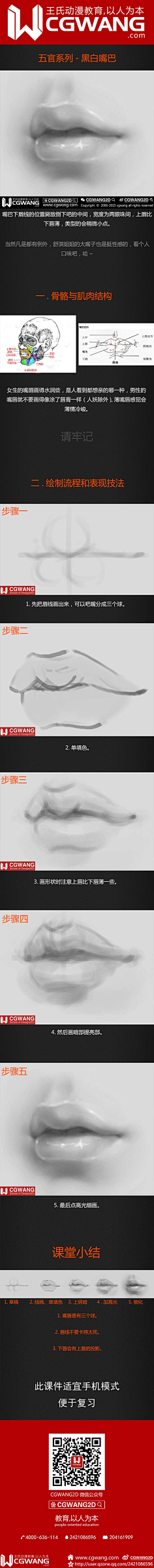 喵mw采集到身体部位