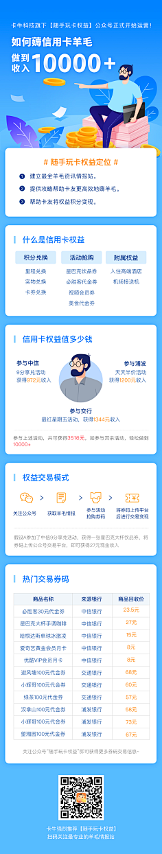 努力的阿斗采集到H5活动