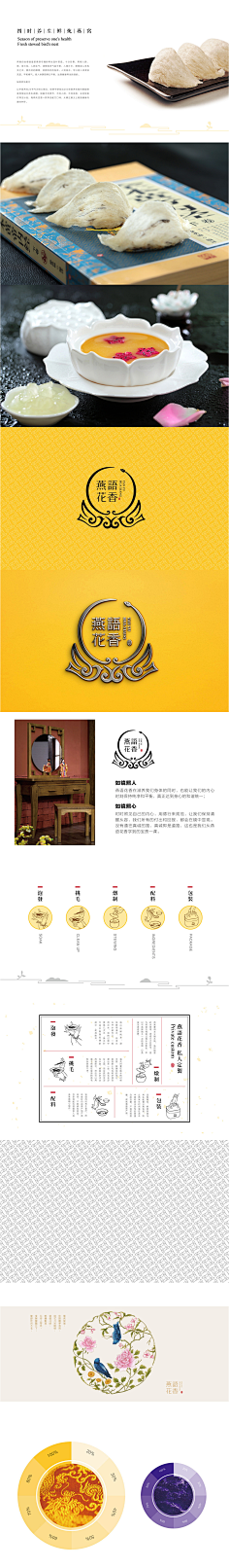 HIBONA海右博纳采集到餐饮/连锁logo设计、vi设计