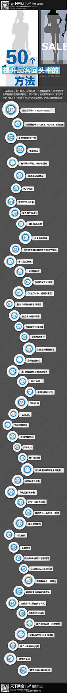 Simi采集到干货