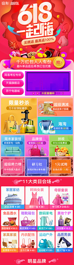 Chicken_Hero采集到电商运营