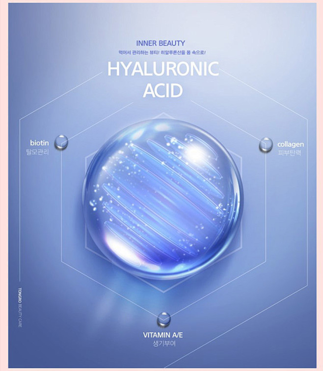 精致科技感基因分子气泡球体科研产品细节分离展示海报ps分层素材淘宝