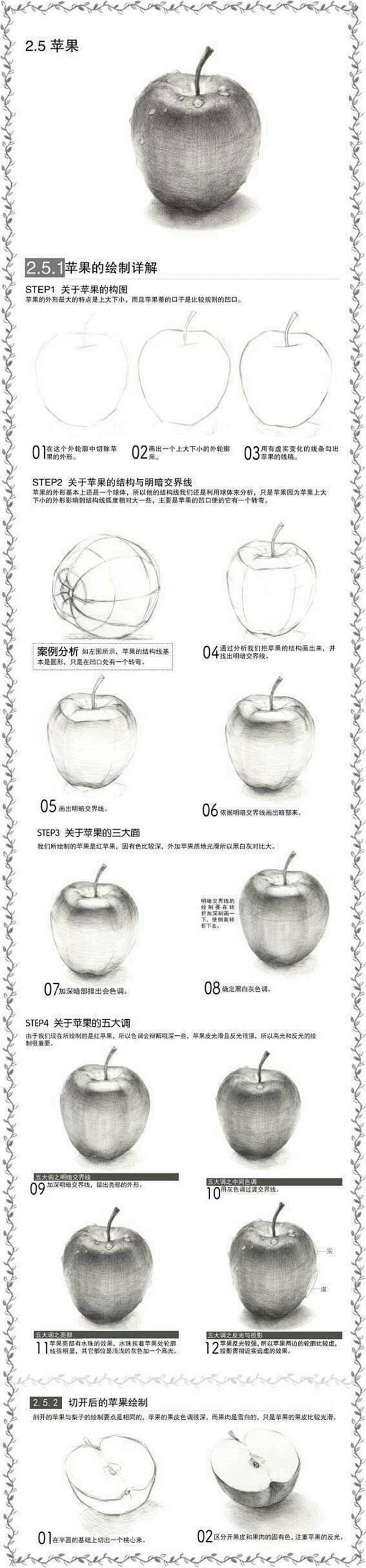 素描苹果的画法