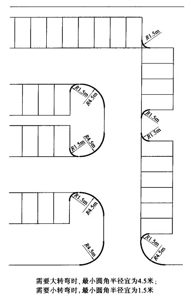 转载停车场设计