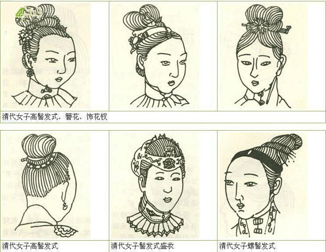 logo一半现代一半古代图片古代女子各年龄段发型春秋战国发髻和服饰