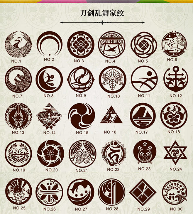 刀剑乱舞家纹