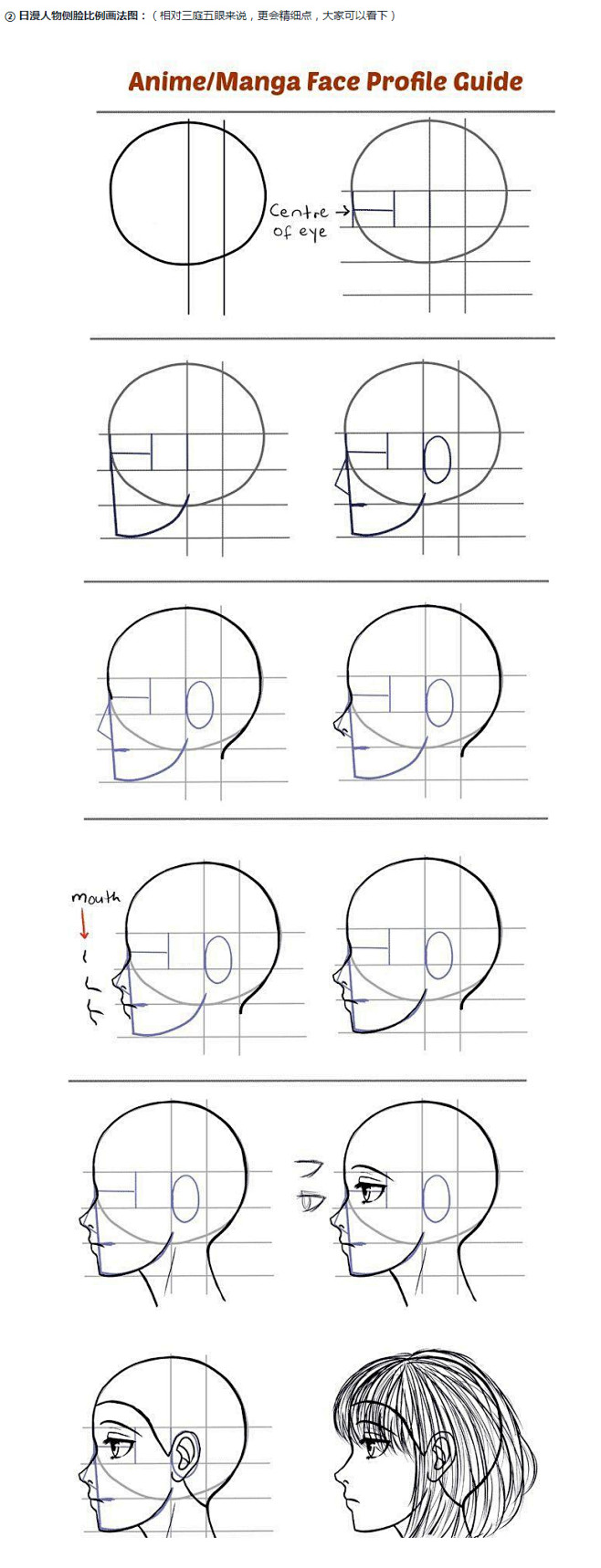 日漫人物头部的比例图44