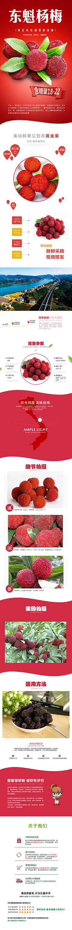 Cross周采集到详情页