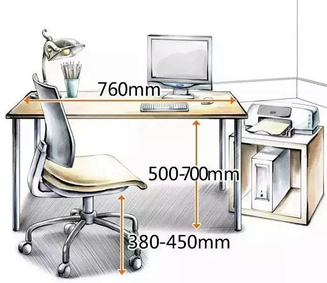 書房主要涉及的是書桌所以講一下書桌的人體工學尺寸
