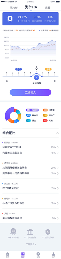 CHOKYEE采集到数据可视化-移动端