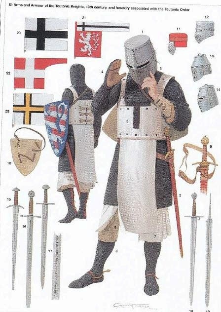 13世纪的条顿骑士