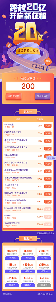 糖晶采集到金融
