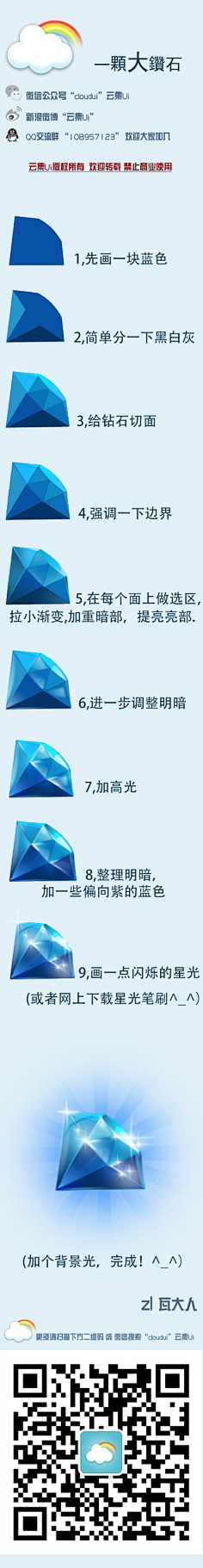 上善若水hacker采集到教程