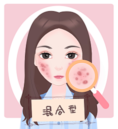 竹_林采集到痘痘素材