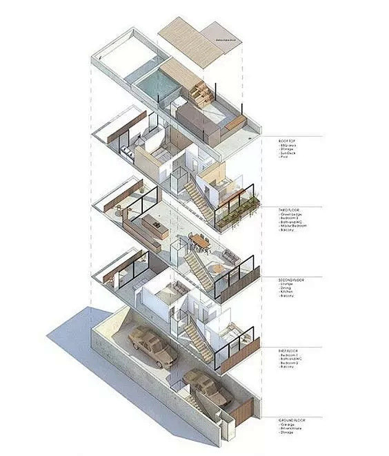 建筑设计的分层分析
