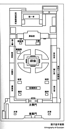 国子监-花瓣网|陪你做生活的设计师 | 国子监平面图的搜索结果_百度