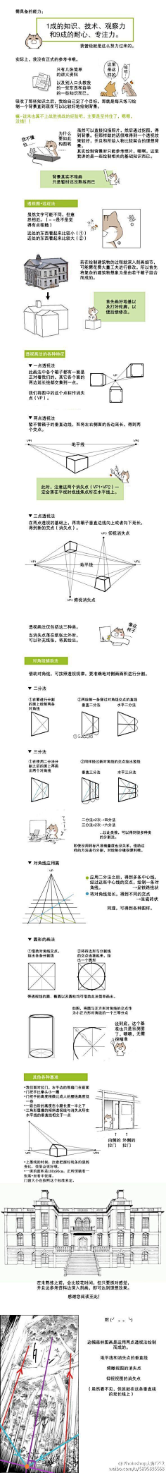 大鲨鱼咯采集到建筑手绘