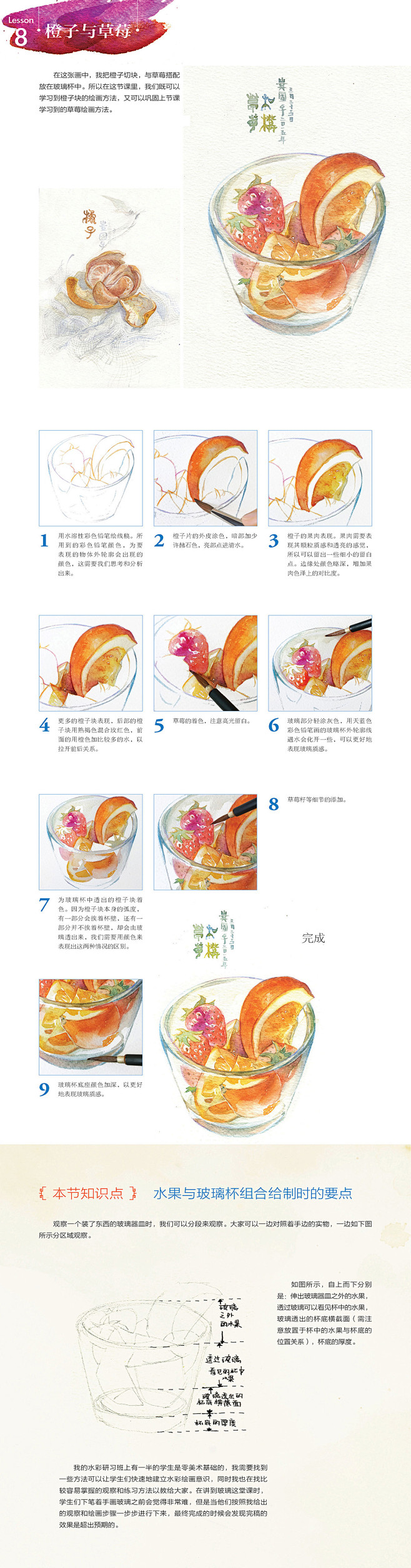 豆豆小女友采集到水彩教程