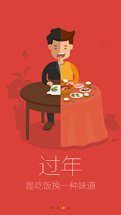 陈铿宇采集到App-启动页