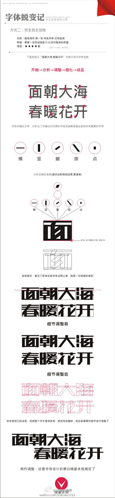 拧七采集到设计知识