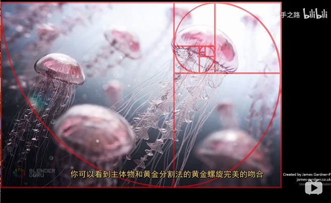 黄金分割构图法