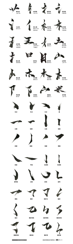 作圖軟件 加文字_制作圖片的軟件加字_制作圖文的軟件哪個(gè)好